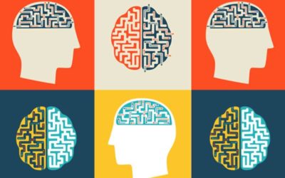 The four basic conditions for improvement – for leaders, teams and organizations
