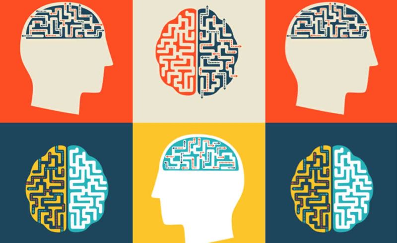The four basic conditions for improvement – for leaders, teams and organizations