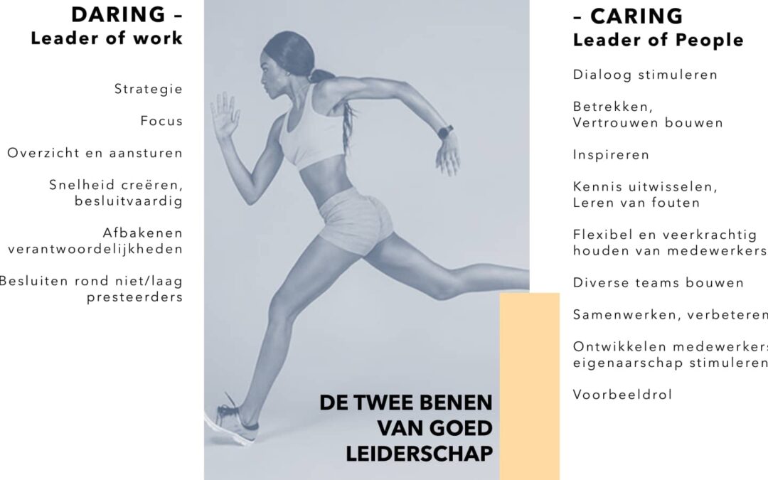 De twee benen van goed leiderschap in 2026: reflecties vanuit de praktijk